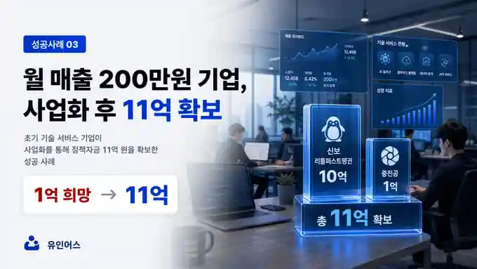 "1억이라도 받고 싶다"던 대표가 11억을 확보하기까지 성공사례