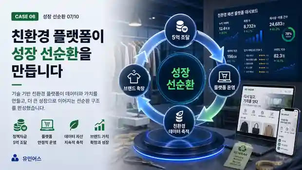 보증재단 3천만원이 전부였던 의류 리폼 기업, 친환경 플랫폼으로 전환해 5억을 확보하기까지 자금 이후 성장 선순환
