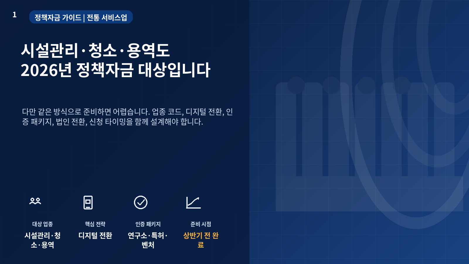 전통 서비스업 시설관리 청소 용역 2026 정책자금 준비 전략 - 대표 썸네일