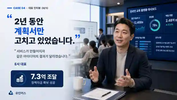 2년간 직접 준비해서 전부 탈락한 학원 대표, 사업화 전환 후 7억 3천을 조달하기까지 대표 인터뷰 핵심 문장