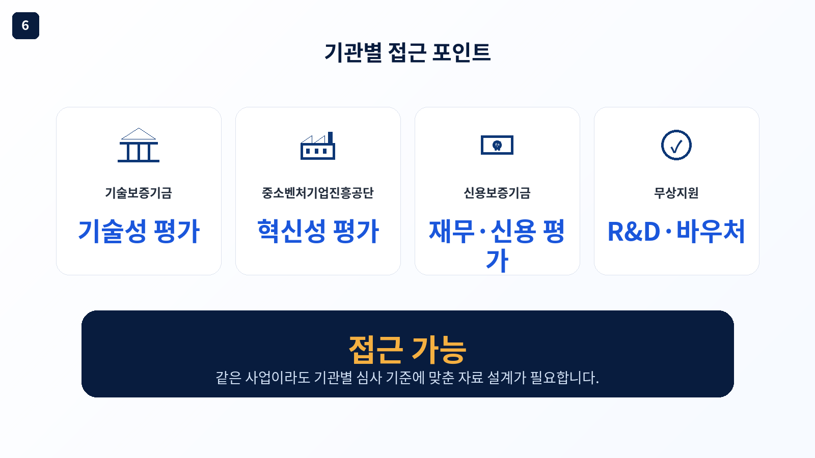 전통 서비스업 시설관리 청소 용역 2026 정책자금 준비 전략 - 기관별 자금 결과 카드