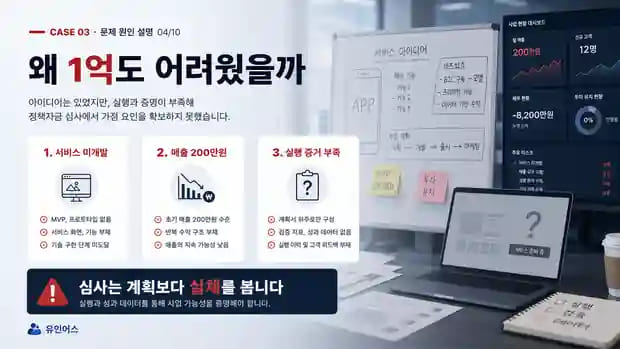 "제발 1억이라도 받고 싶다"던 대표가 11억을 확보하기까지 기존 방식이 막혔던 이유