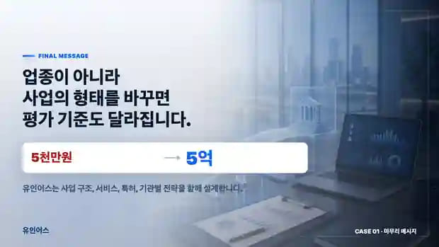 보증재단 5천만원이 한계였던 인력 알선 기업, 기술 플랫폼으로 전환해 5억을 조달하기까지 마무리 메시지