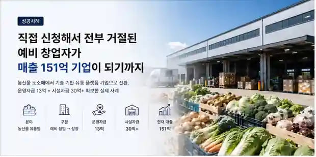 농업법인 매출 151억 성공사례