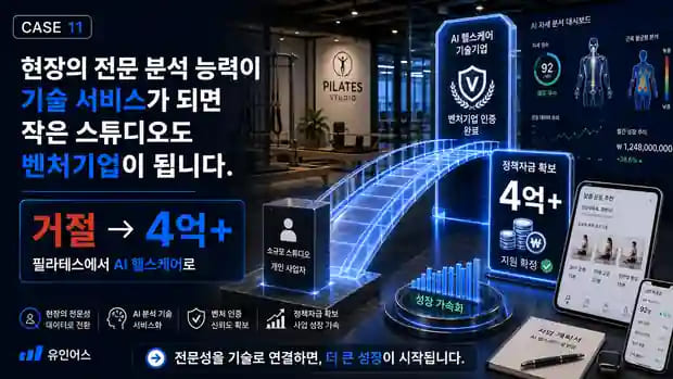 필라테스 대표가 4억을 조달한 방법 — 소규모 스튜디오에서 벤처 인증 기업이 되기까지 마무리 메시지