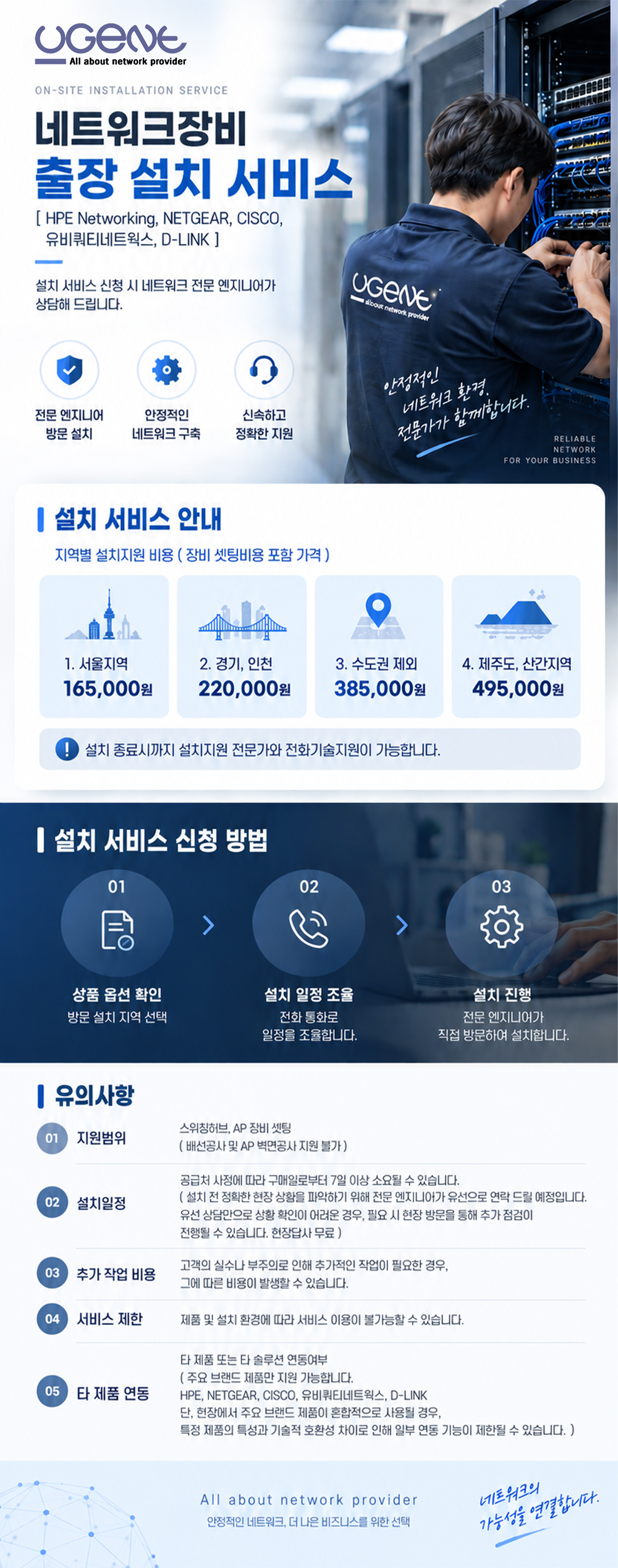 HPE Networking 출장 설치 서비스
