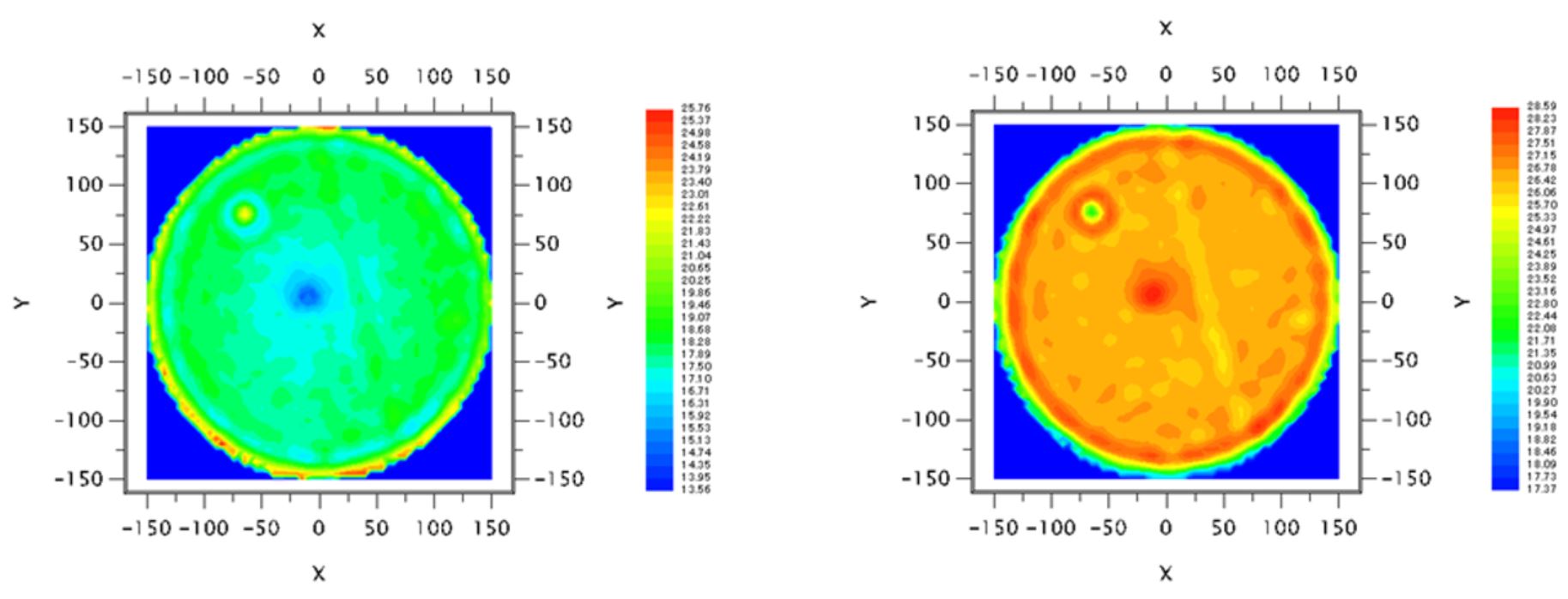 Wafer mapping systems | Otsuka Electronics Korea