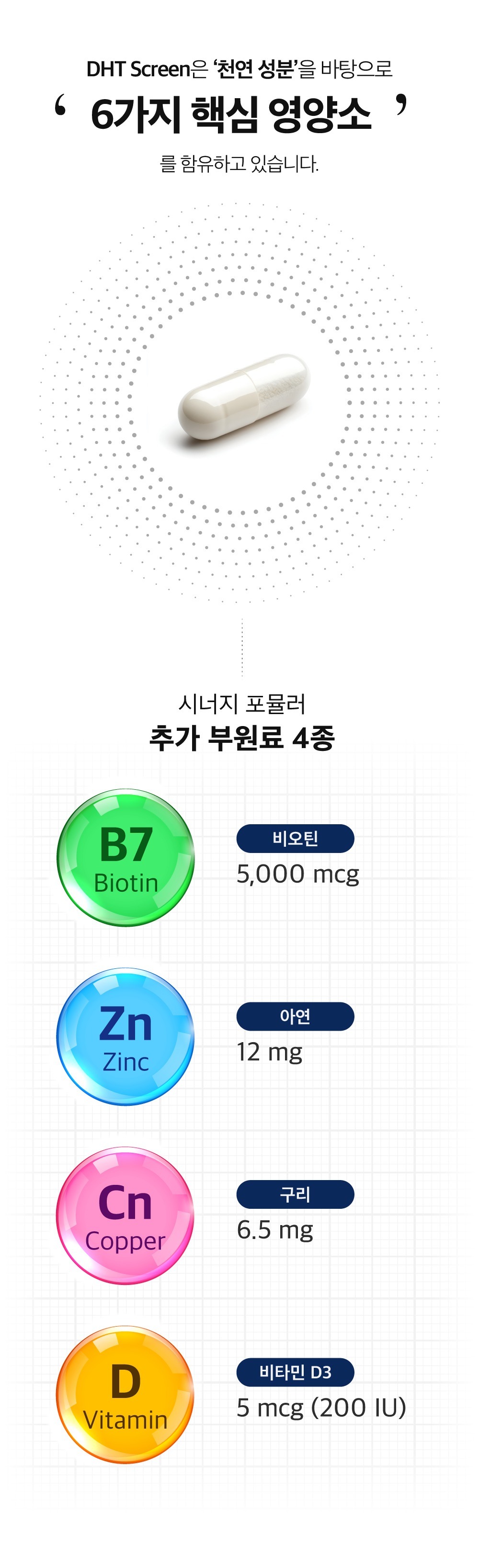 🔒전용 혜택🔒 DHT Screen 2박스 특별 구성