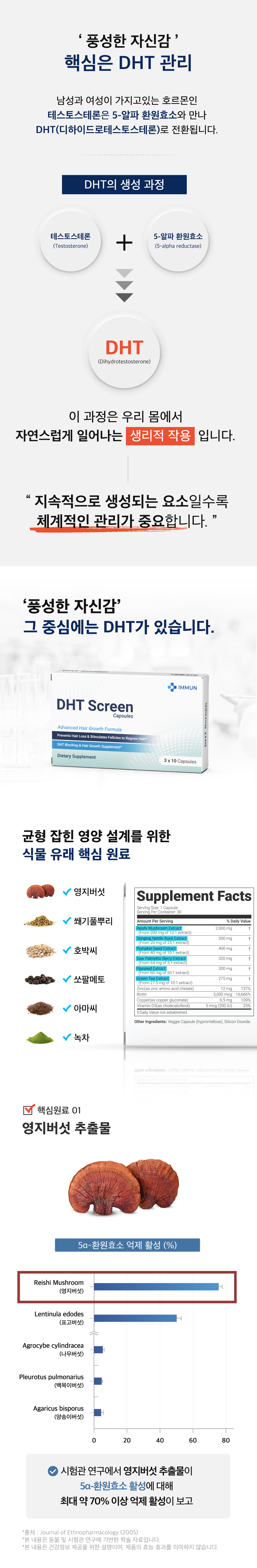DHT Screen Capsules 1박스 DHT 스크린 (1개월분)