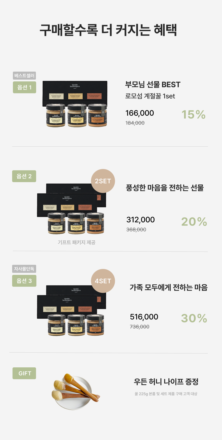 [GIFT] 대니시비키퍼스 꿀 225g 3계절 세트
