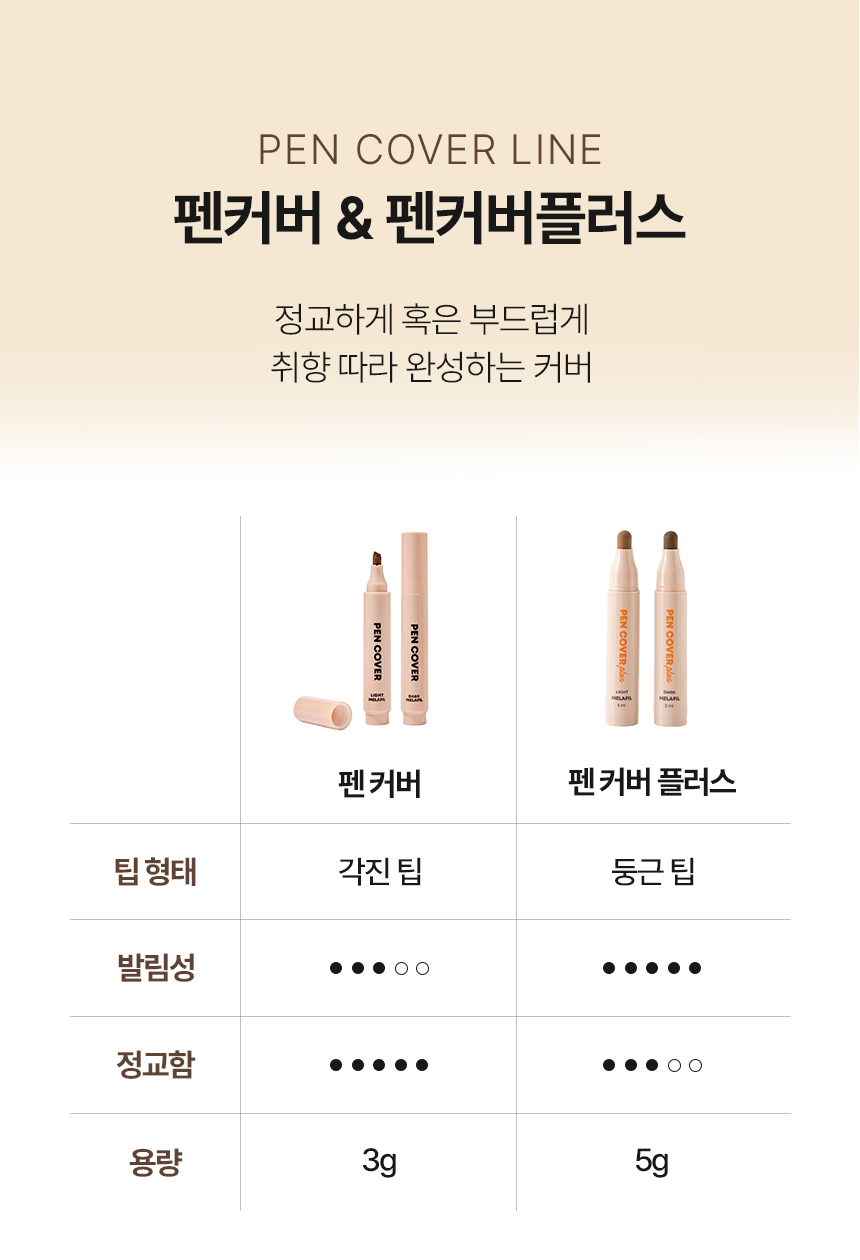 백반증 커버 펜 타입