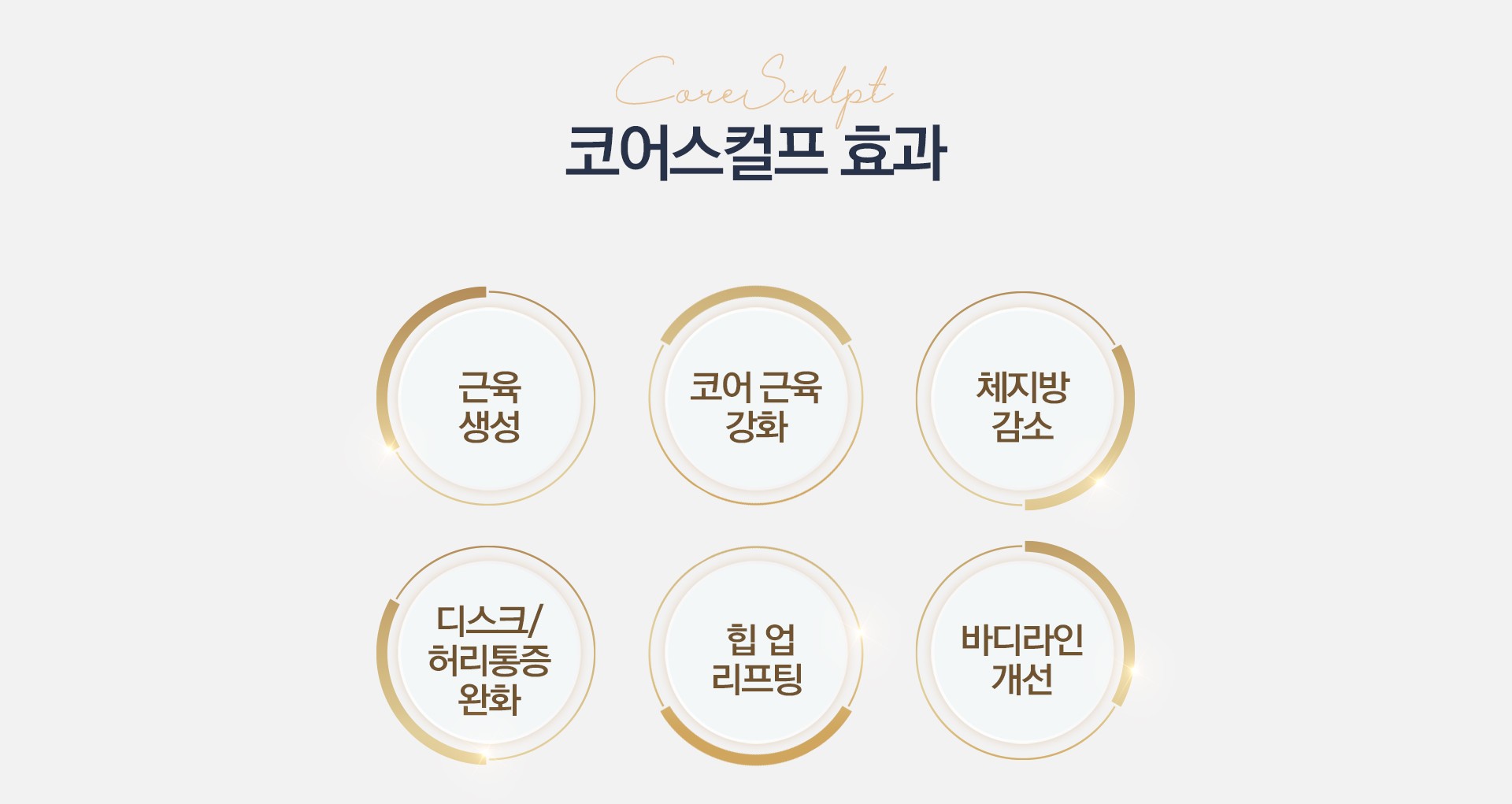 코어스컬프 효과 마곡피부과 닥터에버스