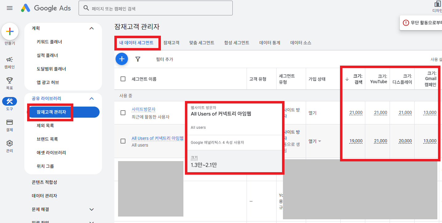 구글 광고를 활용한 지역 타겟 마케팅과 예산 운용 노하우