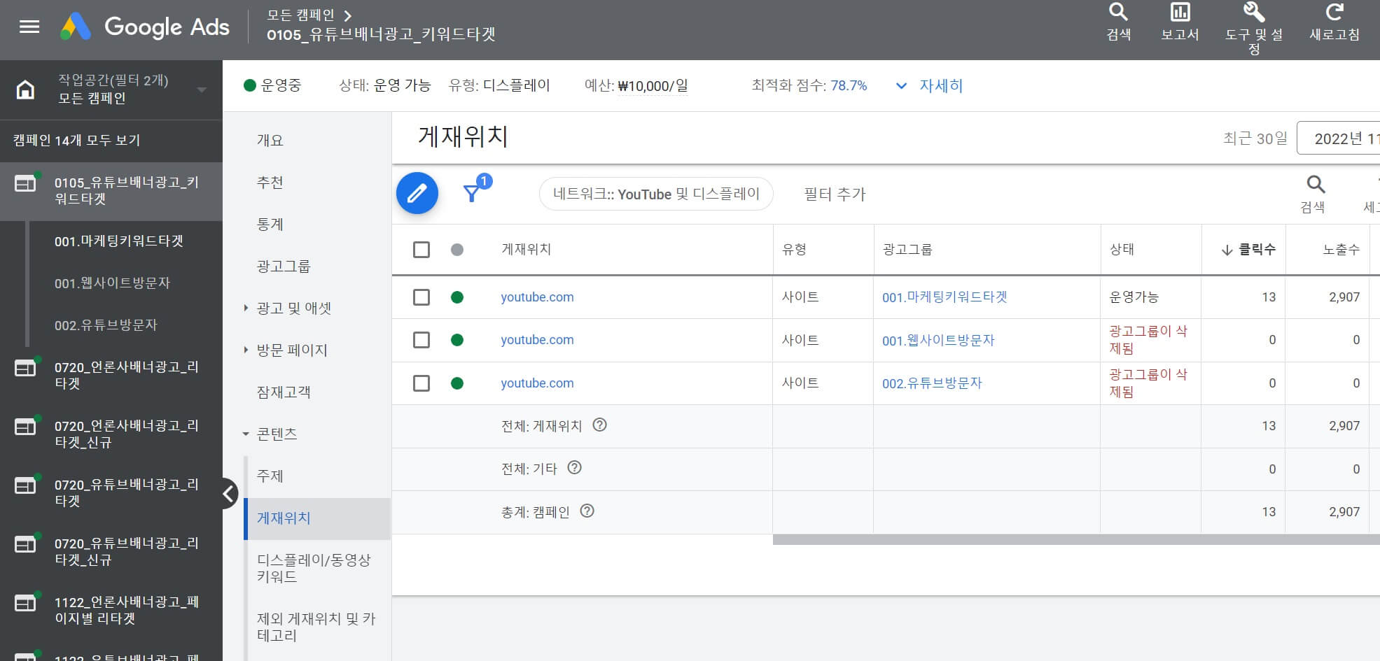 광고 게재위치를 유튜브 채널변경하여 유튜브에만 노출될수있게 적용