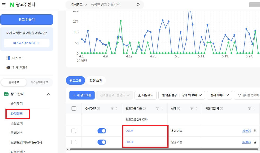 광고그룹 세분화