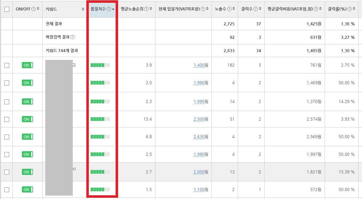 네이버 품질점수 기본