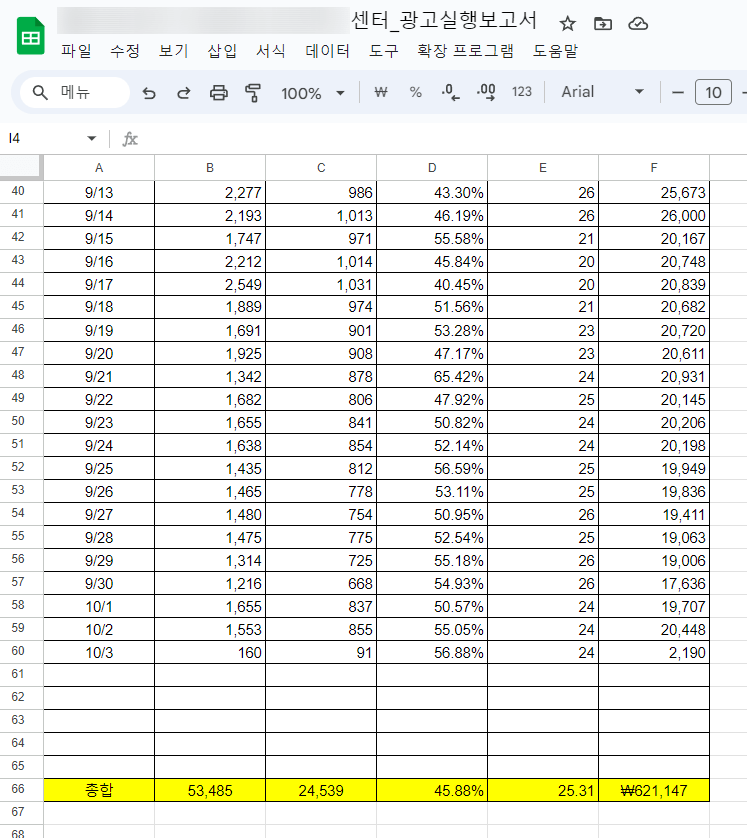 광고데이터 주간보고서