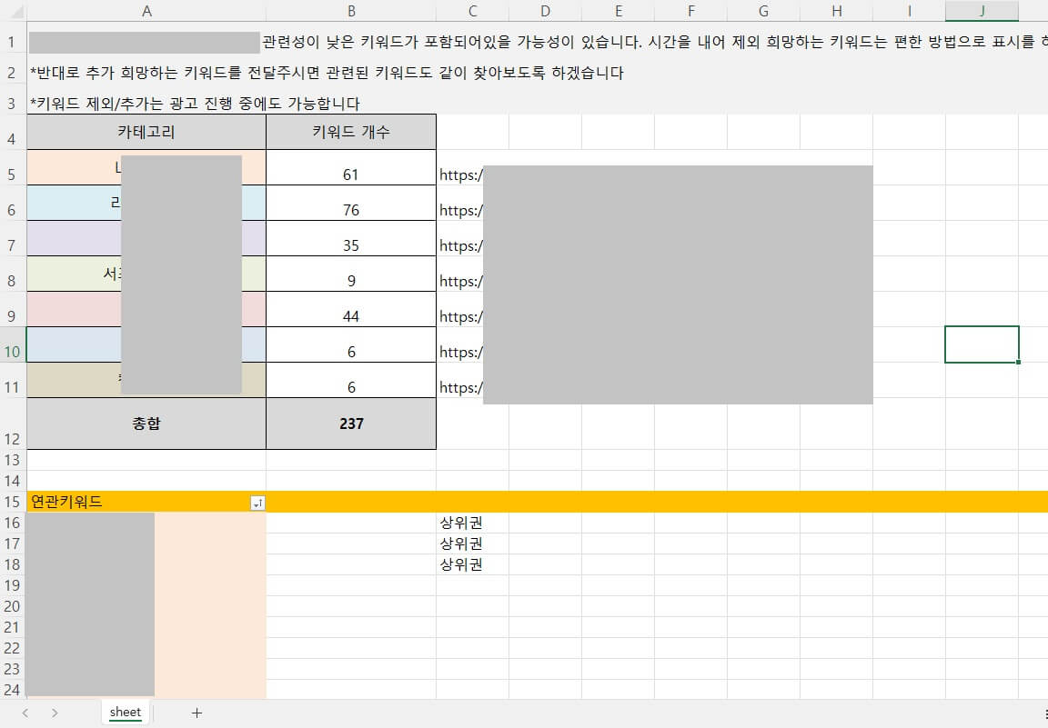 검색광고 키워드 추출방법