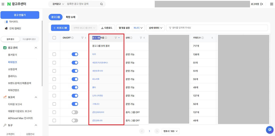 네이버 광고 그룹별 세분화