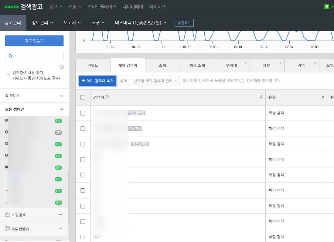 네이버 파워링크 제외검색어