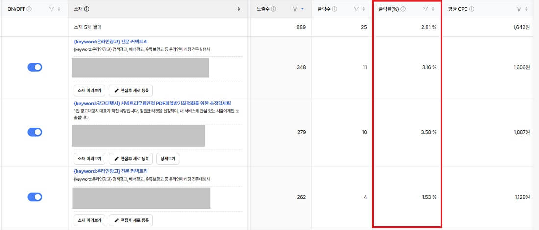 네이버 파워링크 소재 테스트