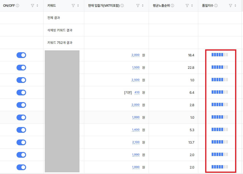 네이버 품질점수 기본