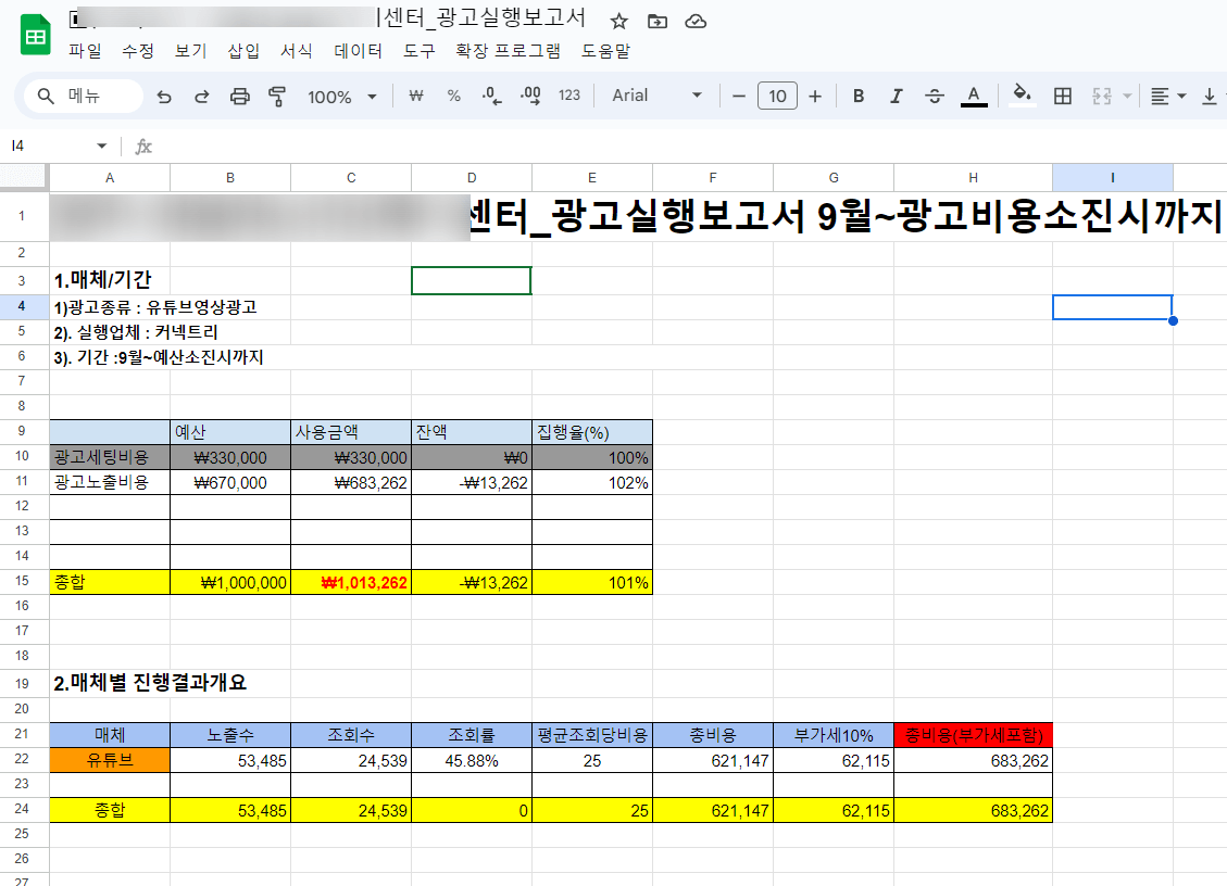 광고 주간데이터