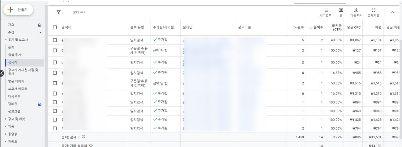 구글 키워드 광고 검색어 리스트