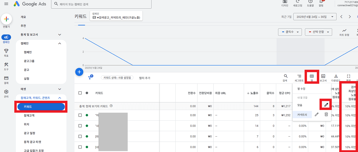 광고 데이터 열 수정