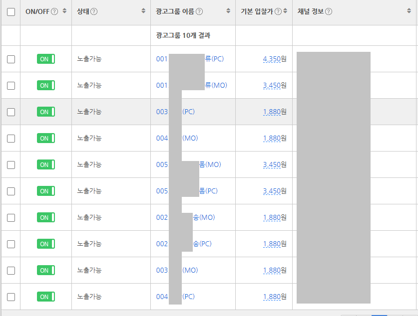 광고그룹 세분화