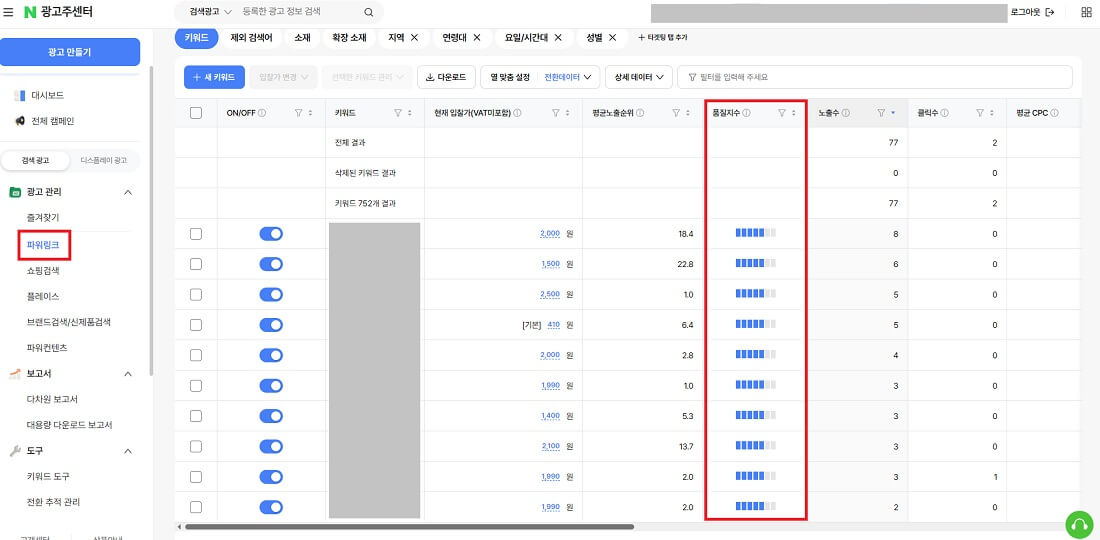 네이버 파워링크 품질지수