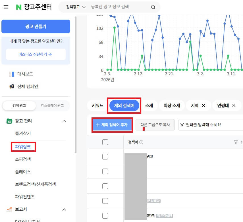 파워링크 제외 검색어 추가 경로