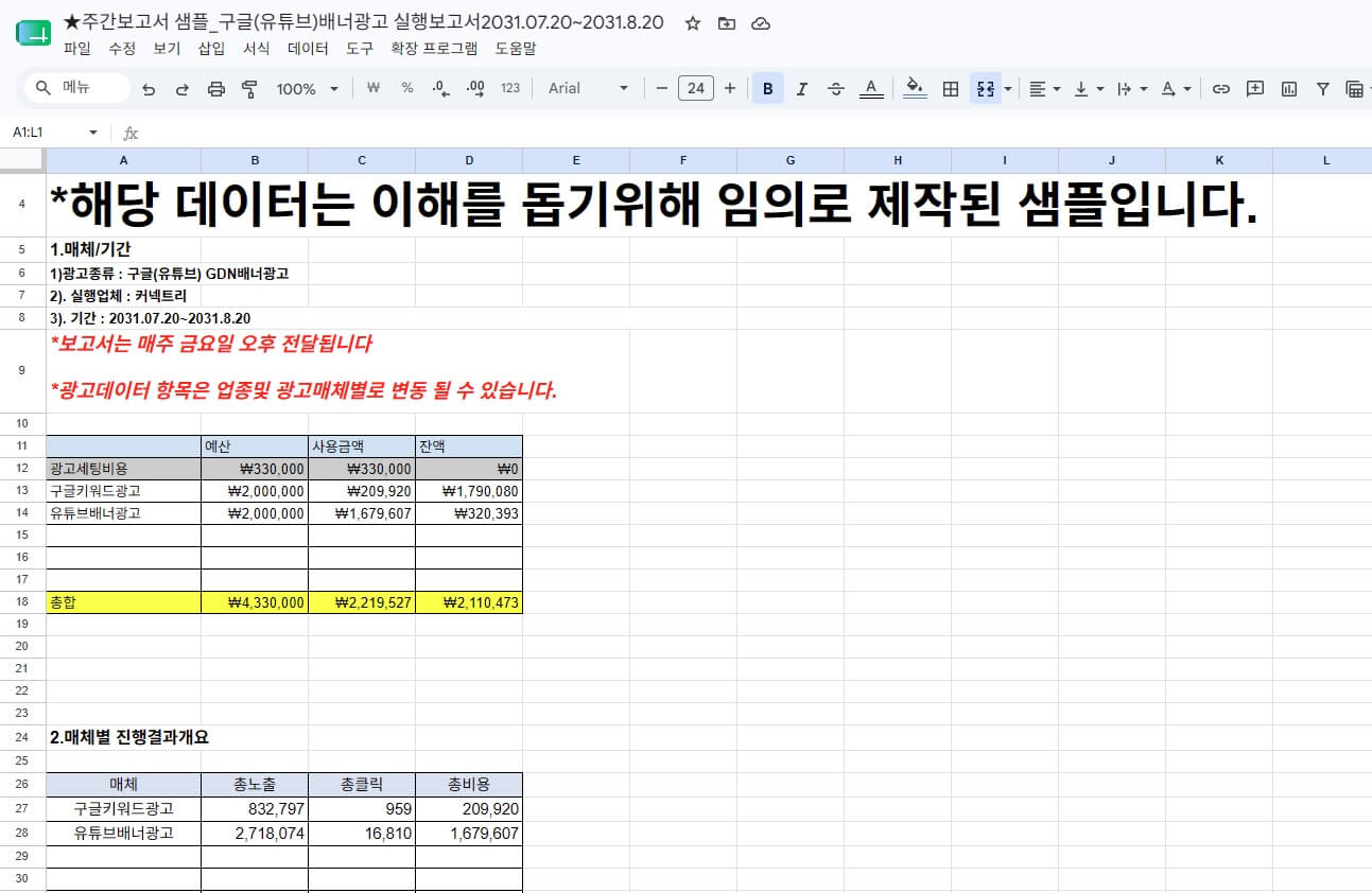 광고 주간 보고서