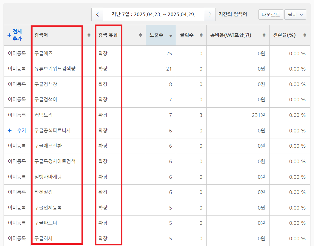 네이버 애드부스트 확장검색