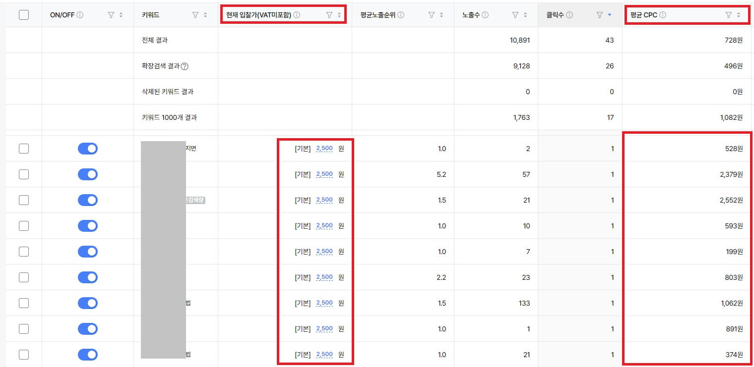 연관 검색어 키워드 리스트