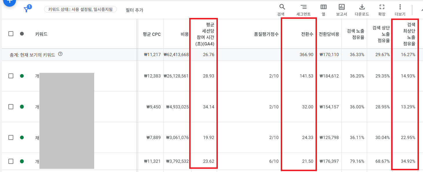 광고 데이터 일부