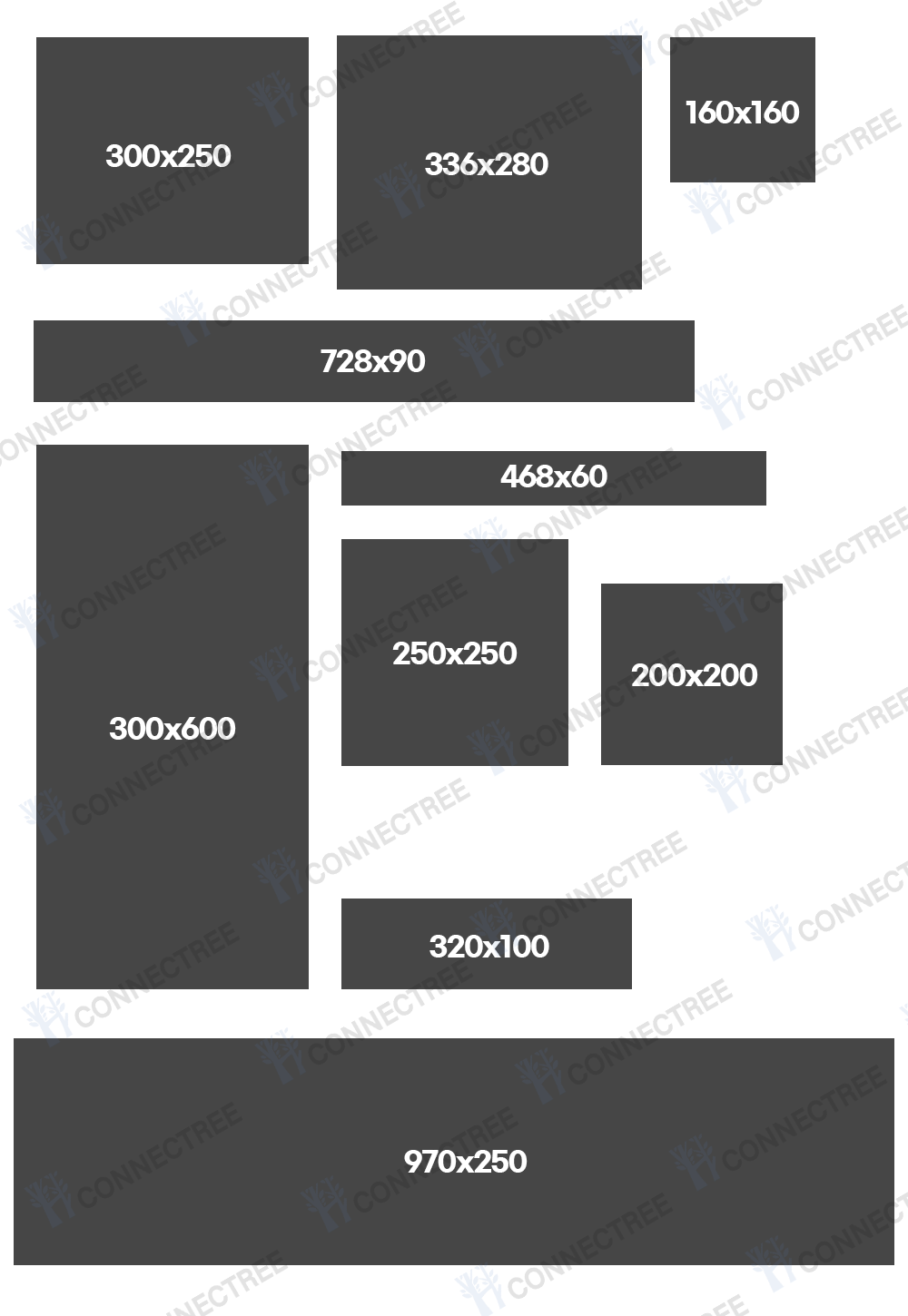 구글배너사이즈
