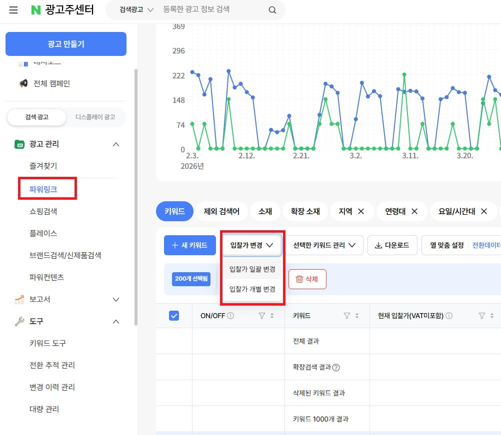 입찰가 변경 경로