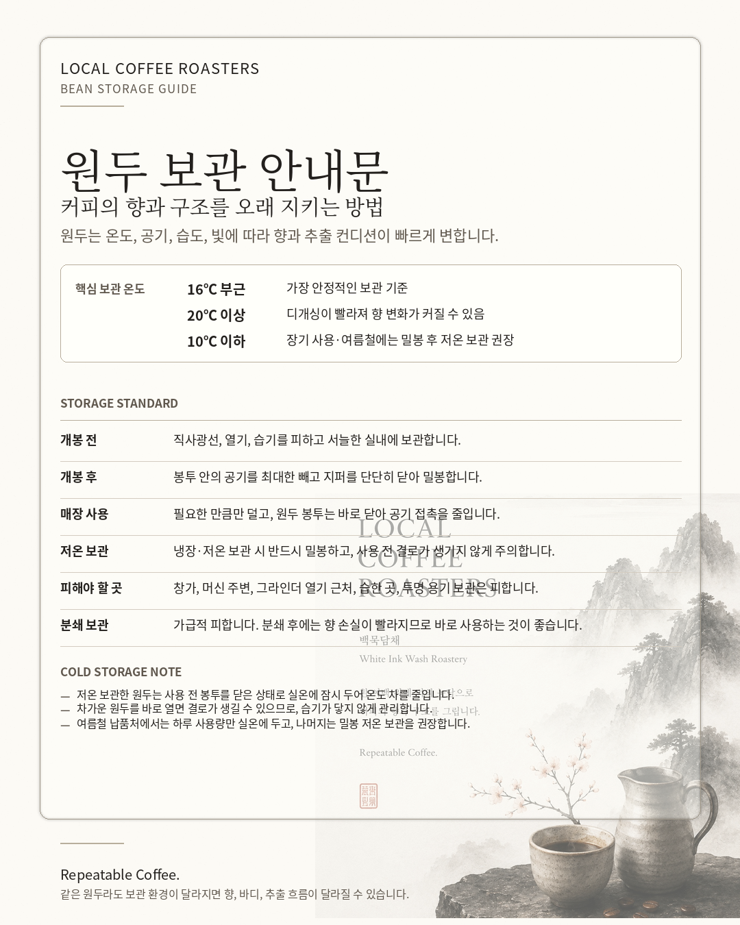 시그니처블렌드 S 1kg [중배전+]