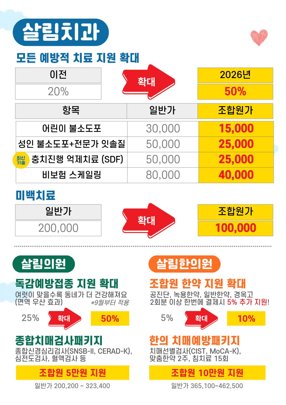 0520_인쇄_2026조합원_건강지원혜택_확대- 복사본 (1).jpg