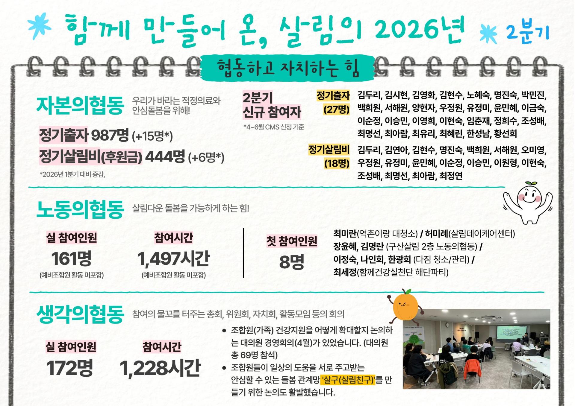 조합현황 2026년 분기별 리포트_2분기 (3).jpg