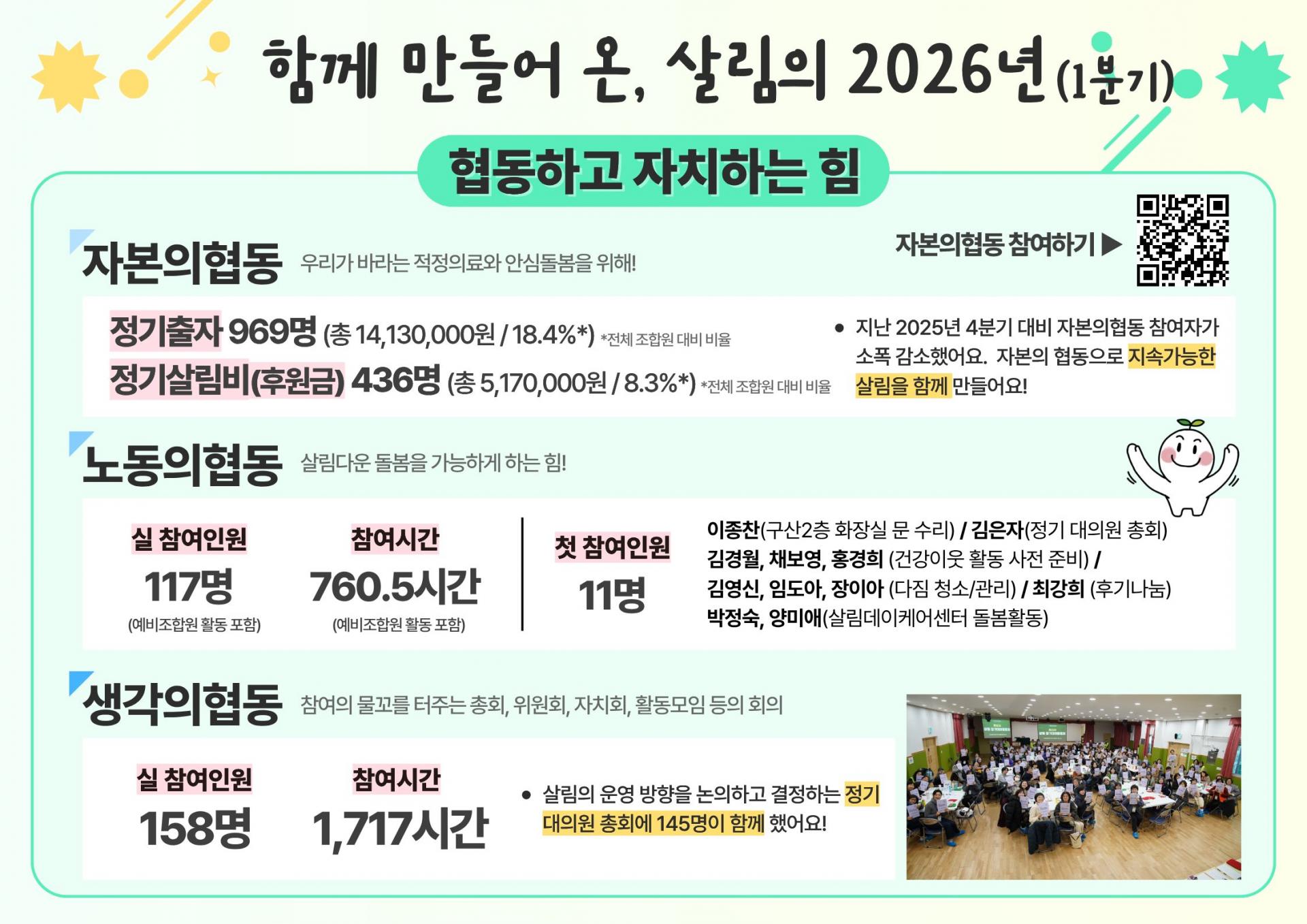 조합현황 2026년 분기별 리포트_1분기.jpg