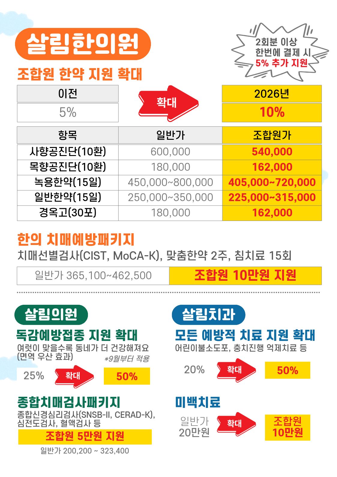 0520_인쇄_2026조합원_건강지원혜택_확대- 복사본 (2).jpg
