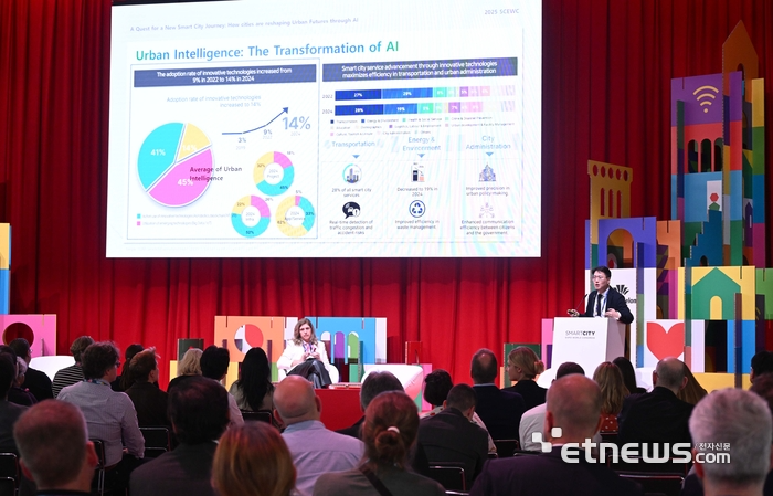 이정훈 연세대 정보대학원 교수가 6일(현지시간) 스페인 바르셀로나에서 열린 '스마트시티 엑스포 월드 콩그레스 2025(SCEWC 2025)'에서 'A Quest for a New Smart City Journey: 