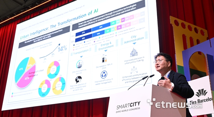 이정훈 연세대 정보대학원 교수가 6일(현지시간) 스페인 바르셀로나에서 열린 '스마트시티 엑스포 월드 콩그레스 2025(SCEWC 2025)'에서 'A Quest for a New Smart City Journey: 