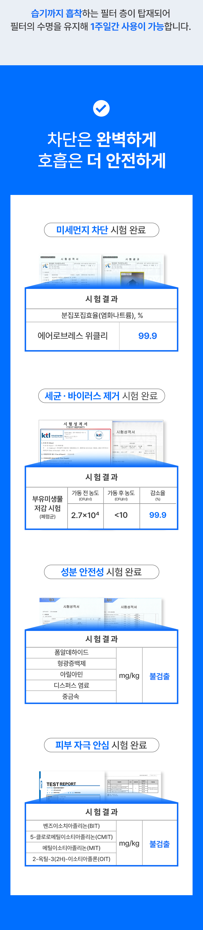 [NEW 에어로브레스 위클리] 가습패드 필요없는 자체 순환 가습 마스크 기내용 휴대용