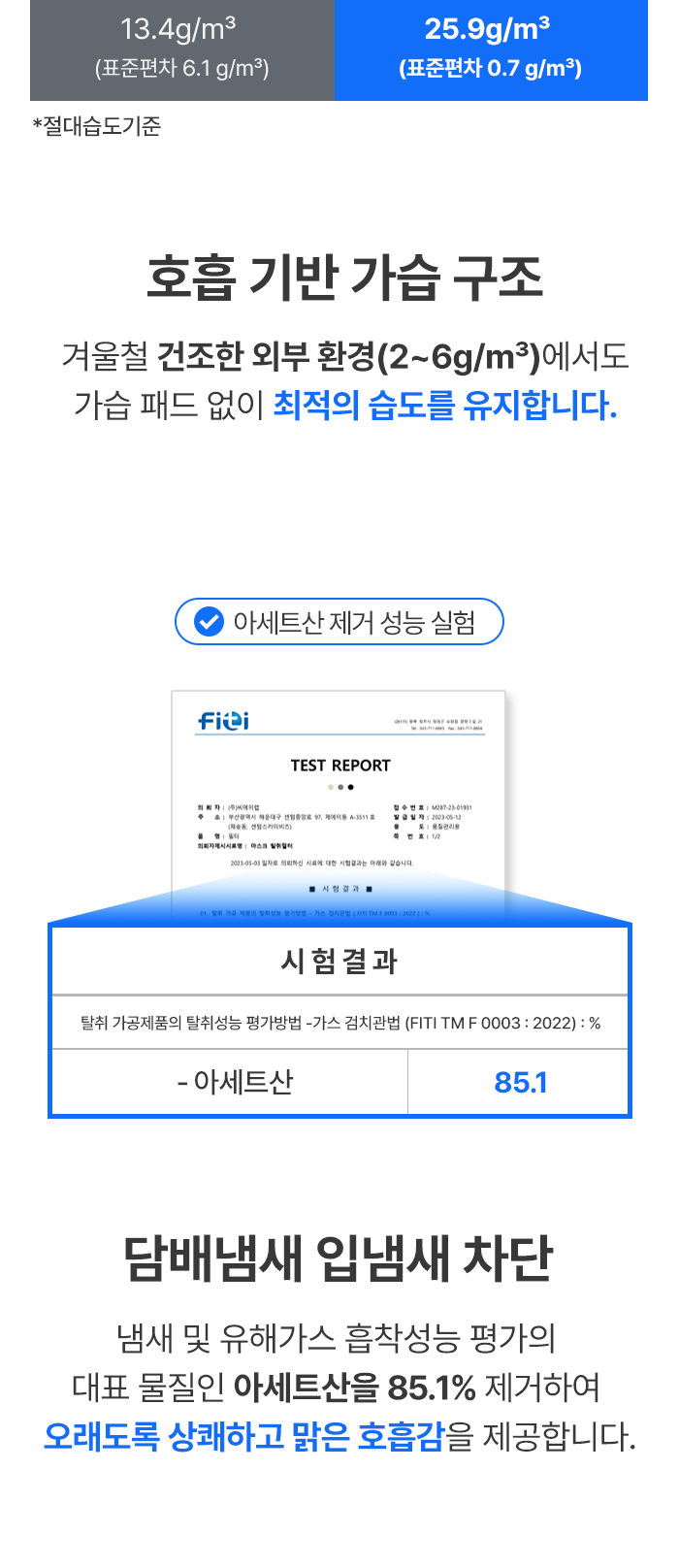 [NEW 에어로브레스 위클리] 가습패드 필요없는 자체 순환 가습 마스크 기내용 휴대용