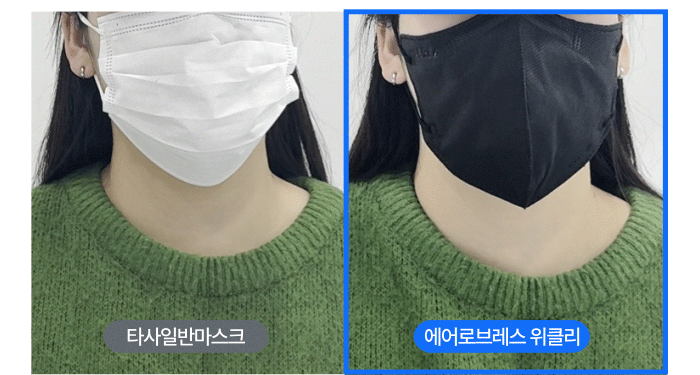 [NEW 에어로브레스 위클리] 가습패드 필요없는 자체 순환 가습 마스크 기내용 휴대용