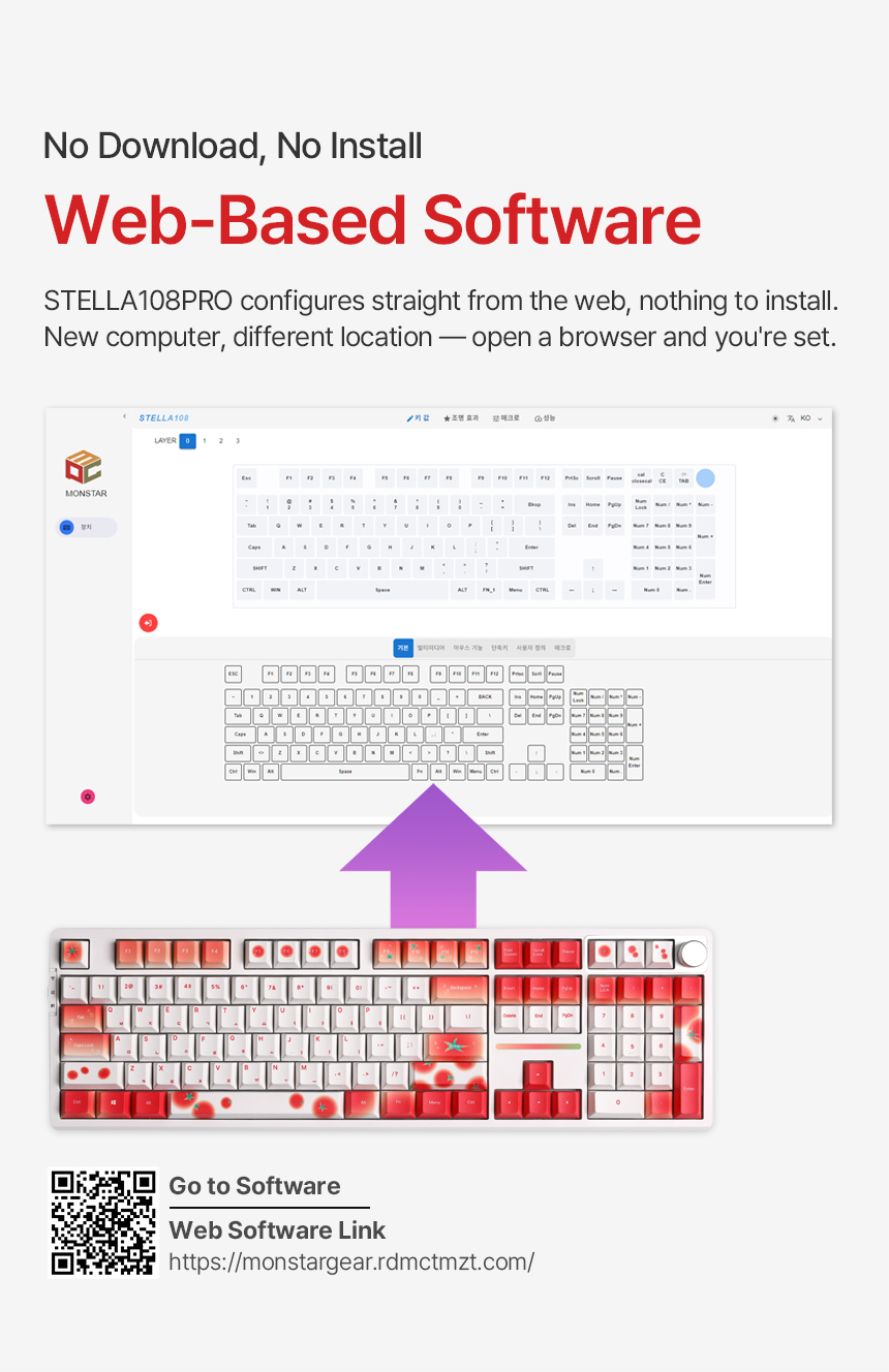 Guts Stella 108 Pro Tomato Edition Nov Wireless Bluetooth Pebble Custom Mechanical Keyboard