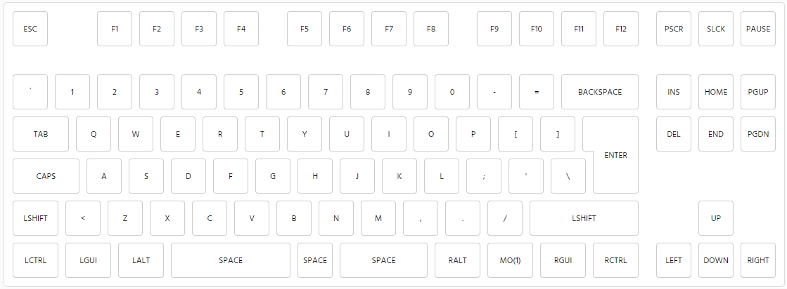 Basic mapping file for QMK XO PCB : Monstargear